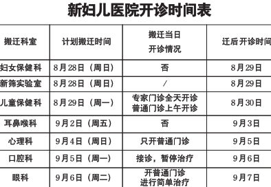 14个村8200余名三亿体育官方网站村民“回家” 济南起步区崔寨街道启动第二批回迁选房